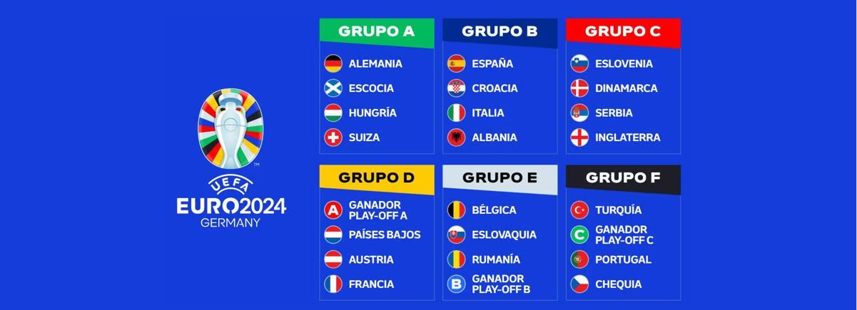 Eurocopa 2024 - Fases de grupos Eurocopa 2024