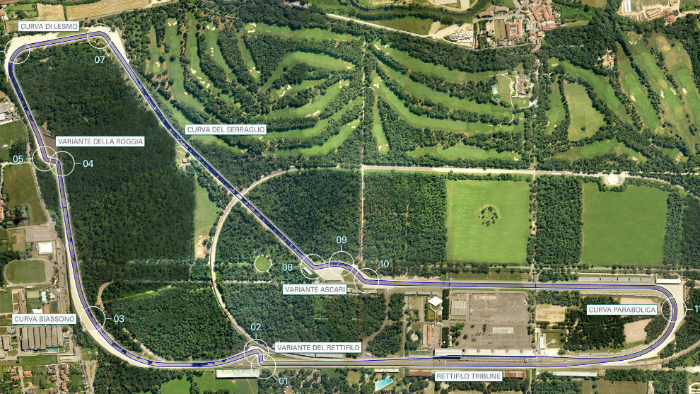 Monza desde el aire